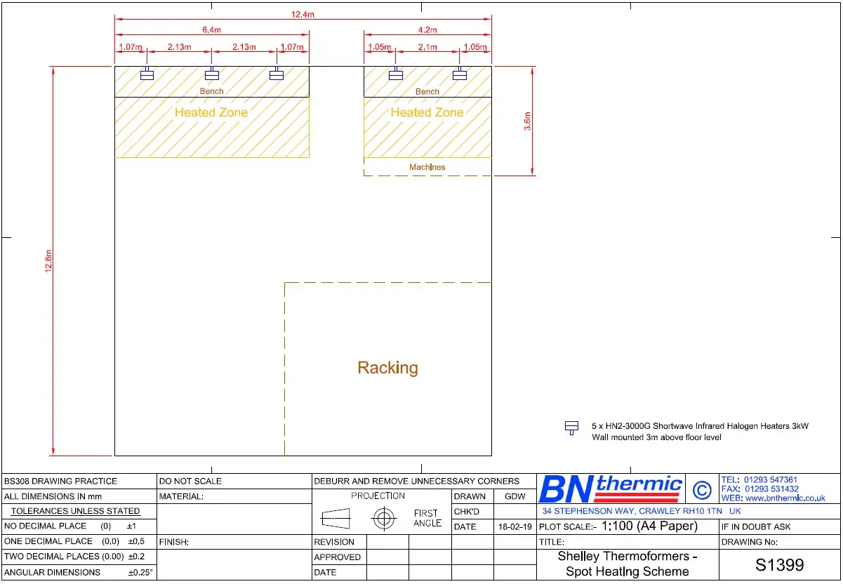 Spot Heating with Quartz Halogen Heaters