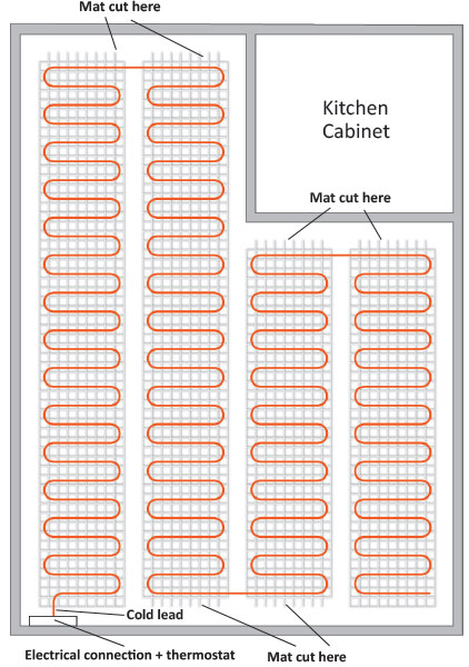 underfloor heating